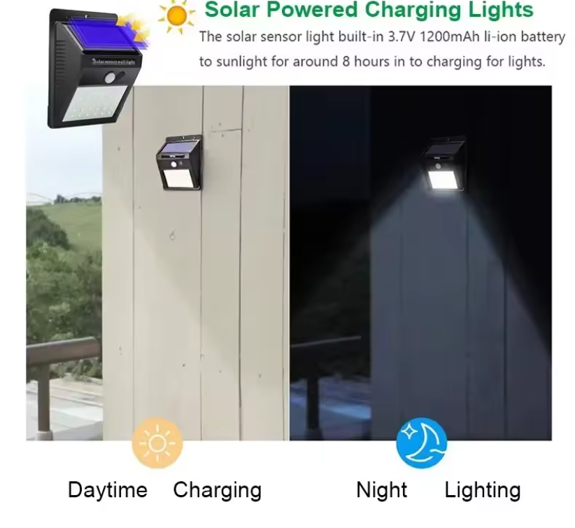 LuminGo™ Wireless Sensor Light