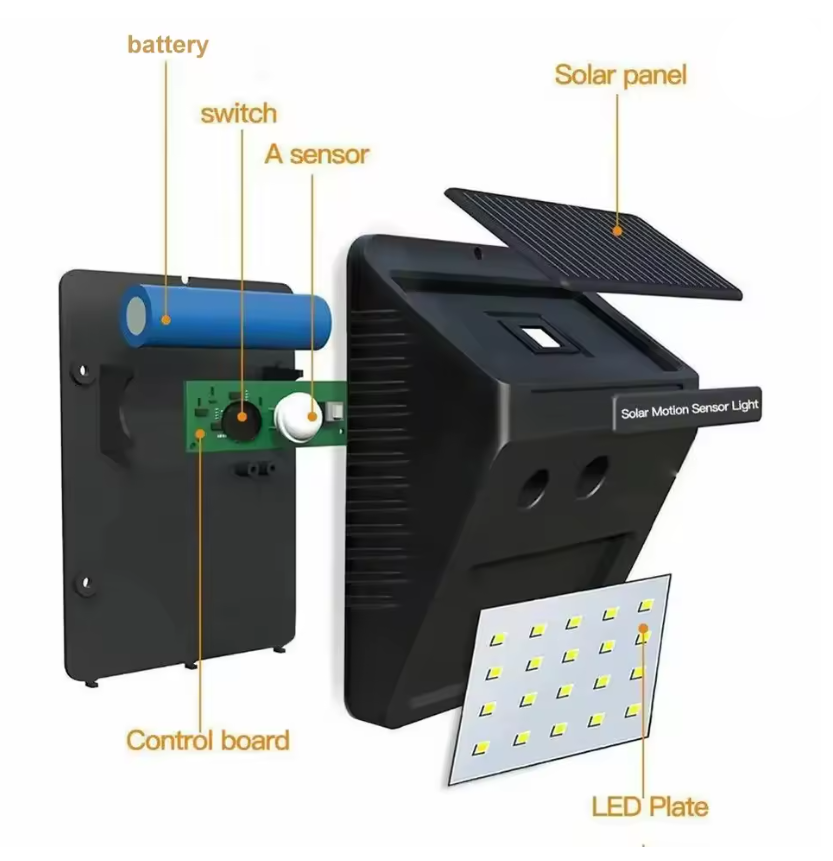 LuminGo™ Wireless Sensor Light