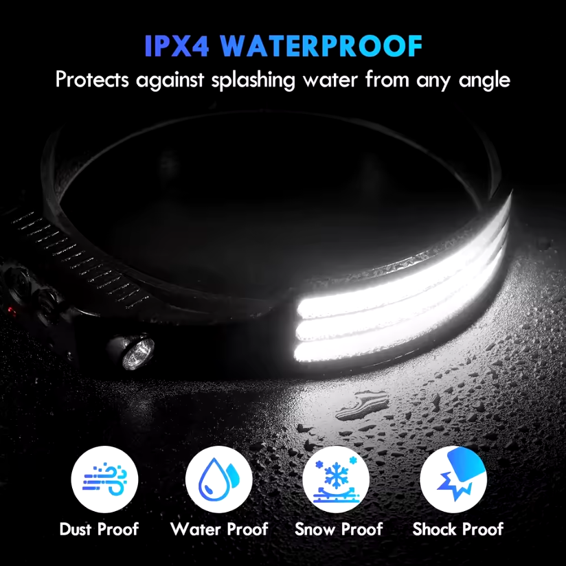 LuminGo™ LaserPro Finder