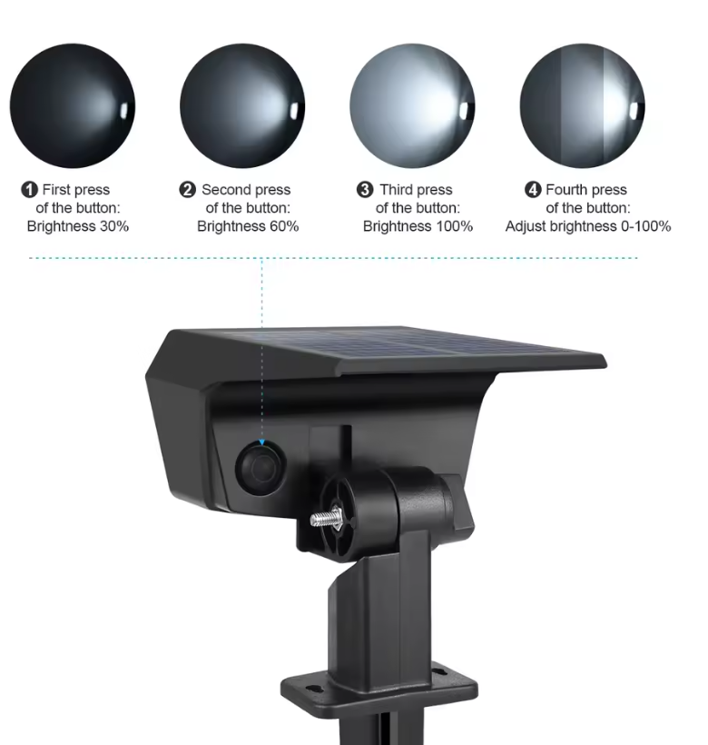 LuminGo™ PowerBeam Light