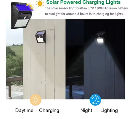 LuminGo™ Wireless Sensor Light