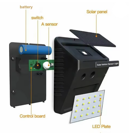 LuminGo™ Wireless Sensor Light