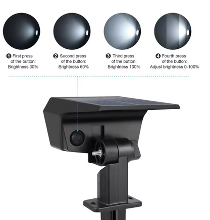 LuminGo™ PowerBeam Light